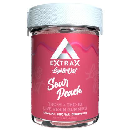 Delta Extrax Lights Out Gummies 3500mg | 2.0