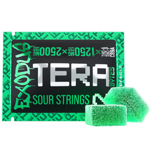Exodus Tera Bytes Gummies