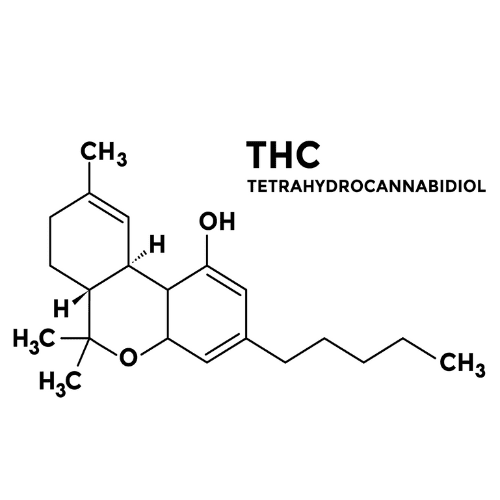 thc-molecular-structure