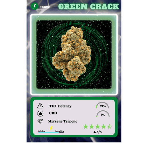 Green Crack Strain