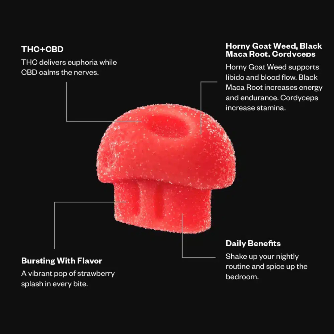 Munchies Functional Microdose Gummies | Love Blend - Image 3
