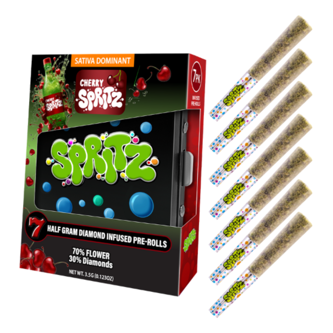 Spritz Juiced THC-A Pre Rolls 3.5G - Image 8